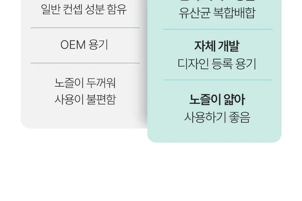 미스미즈 이너 리프레싱 젤 2.2ml 5개입 (NEW) 상세페이지 16