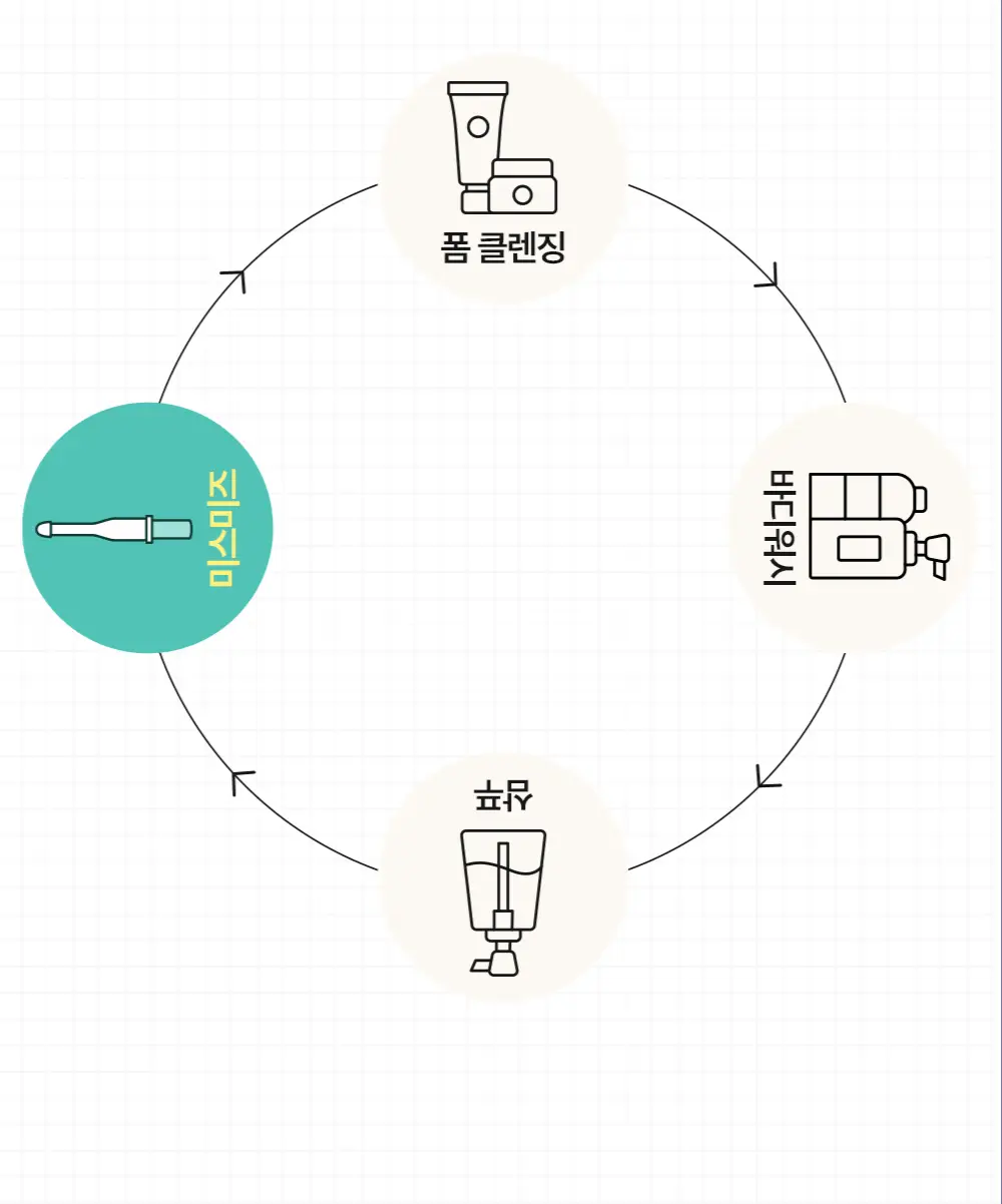 미스미즈 이너 리프레싱 젤 2.2ml 5개입 (NEW) 상세페이지 40
