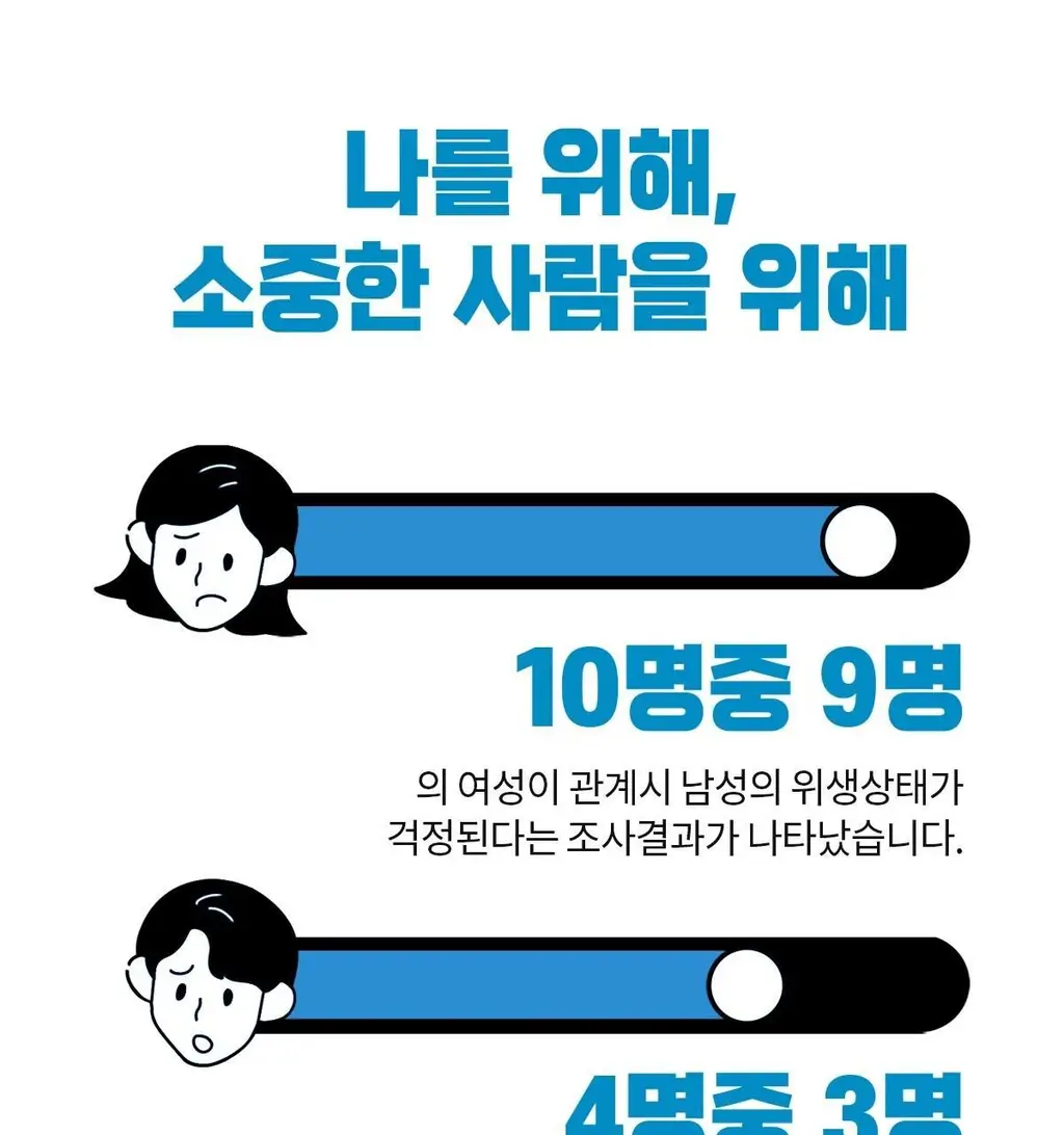 바버501 이너 부스터 남성청결제 263ml 2종(티트리 멘톨/진저민트) 상세페이지 11