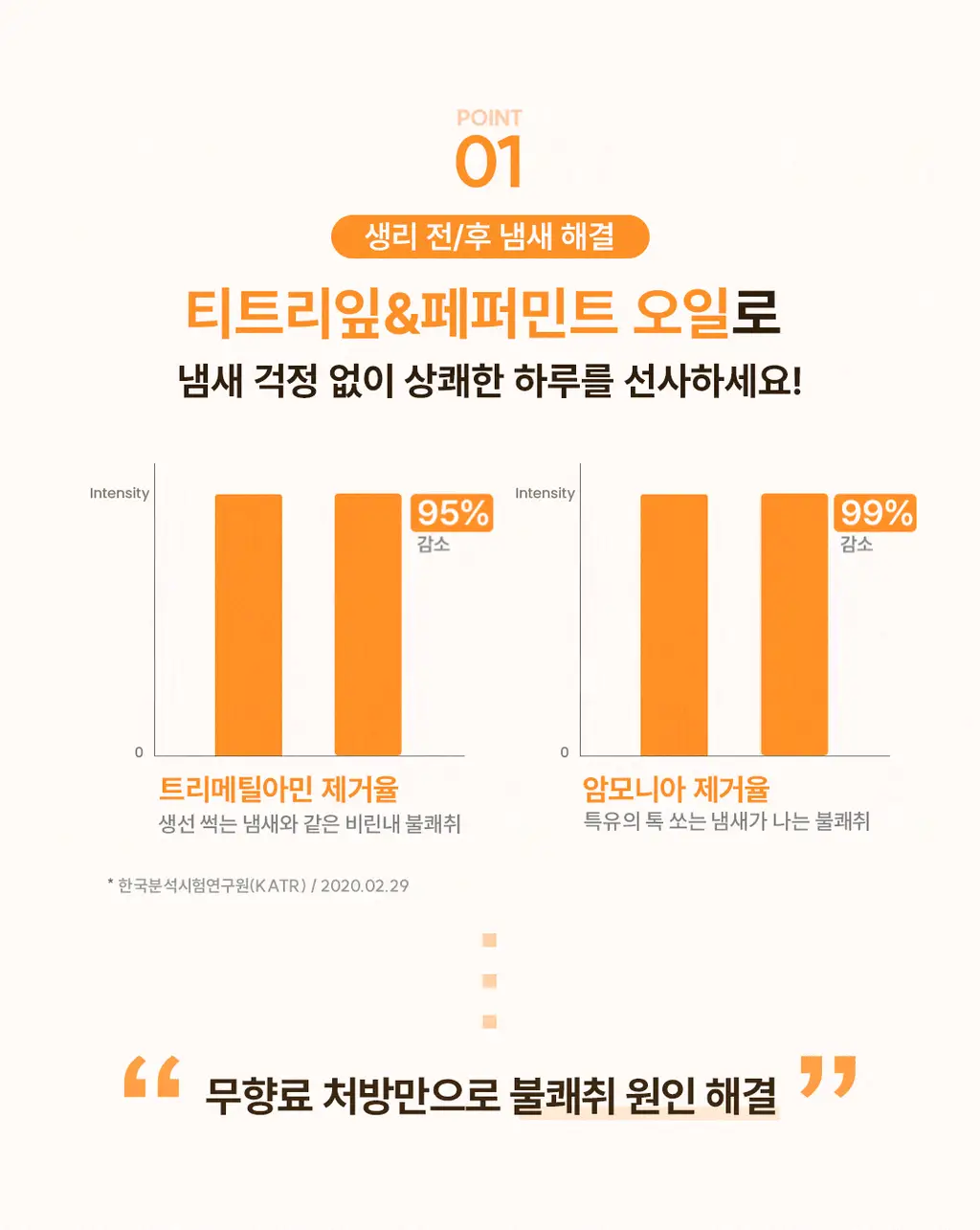 바솔 이너밸런싱 포밍워시 여성청결제 150ml+150ml 대용량 리필 기획 상세페이지 10