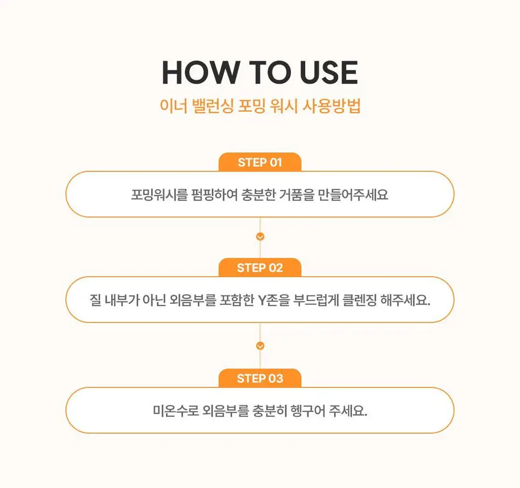 바솔 이너밸런싱 포밍워시 여성청결제 150ml+150ml 대용량 리필 기획 상세페이지 15