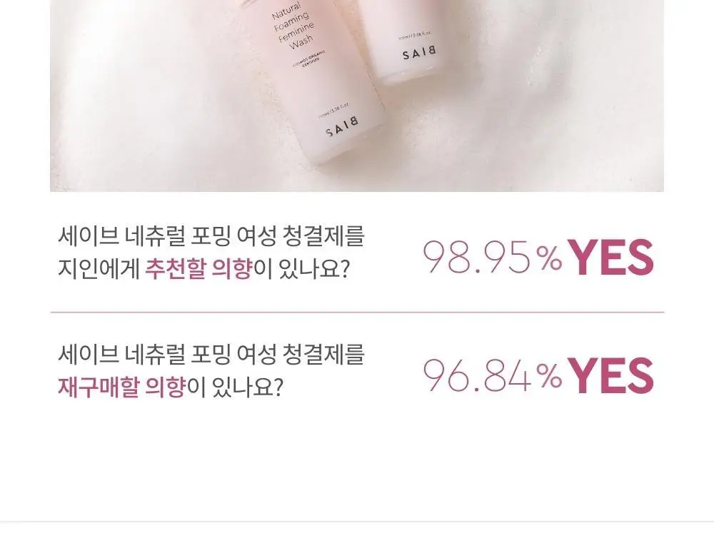 세이브(SAIB) 네츄럴 포밍 여성청결제 100ml 상세페이지 13