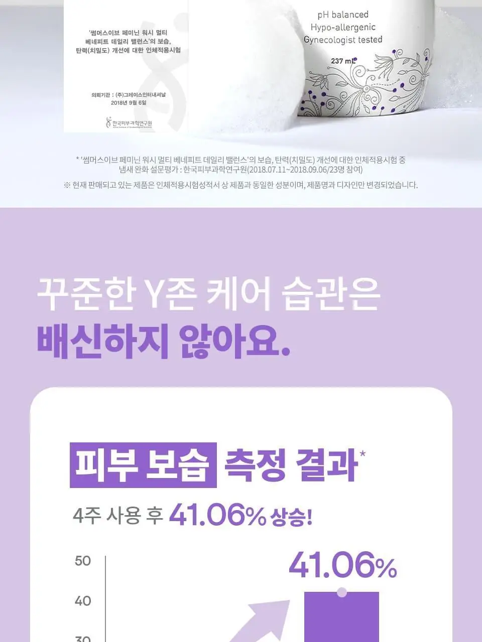 썸머스이브 데일리 밸런스 페미닌 워시 444ml 상세페이지 13