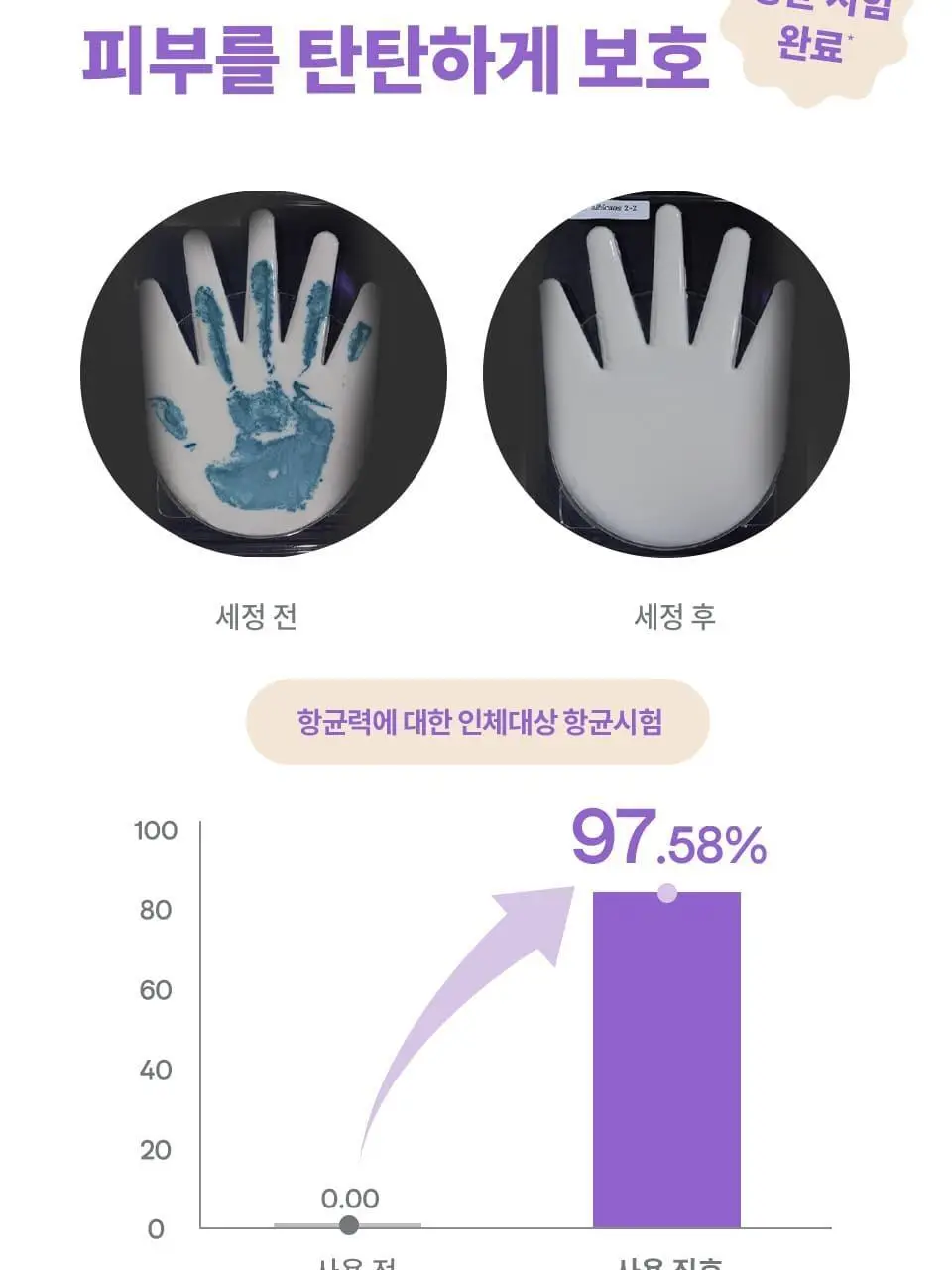 썸머스이브 페미닌 워시 멀티 베니핏 데일리 밸런스 2종 택 1 상세페이지 13