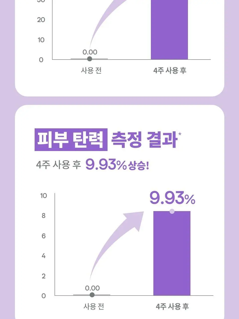썸머스이브 페미닌 워시 멀티 베니핏 데일리 밸런스 2종 택 1 상세페이지 16