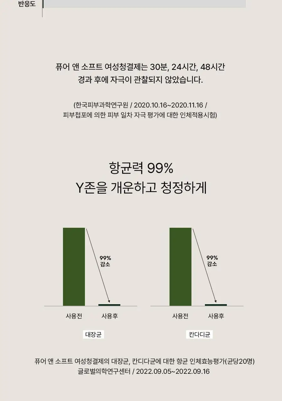 아로마티카 퓨어 앤 소프트 여성청결제 300ml 리필 상세페이지 7