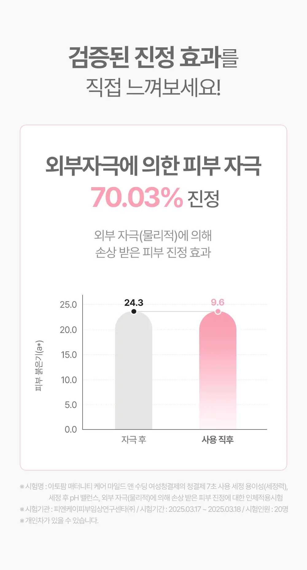 아토팜 매터니티 케어 마일드 앤 수딩 여성 청결제 150ml 상세페이지 33