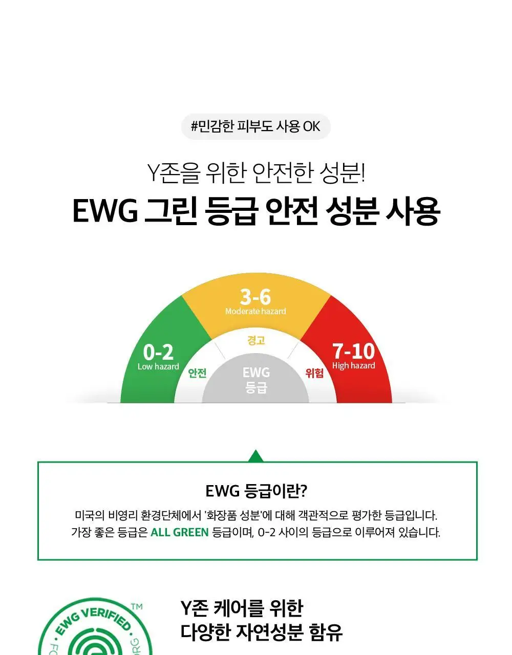 애프리 솔루션 여성 청결제 파우치 (3ml * 30개입) 상세페이지 18