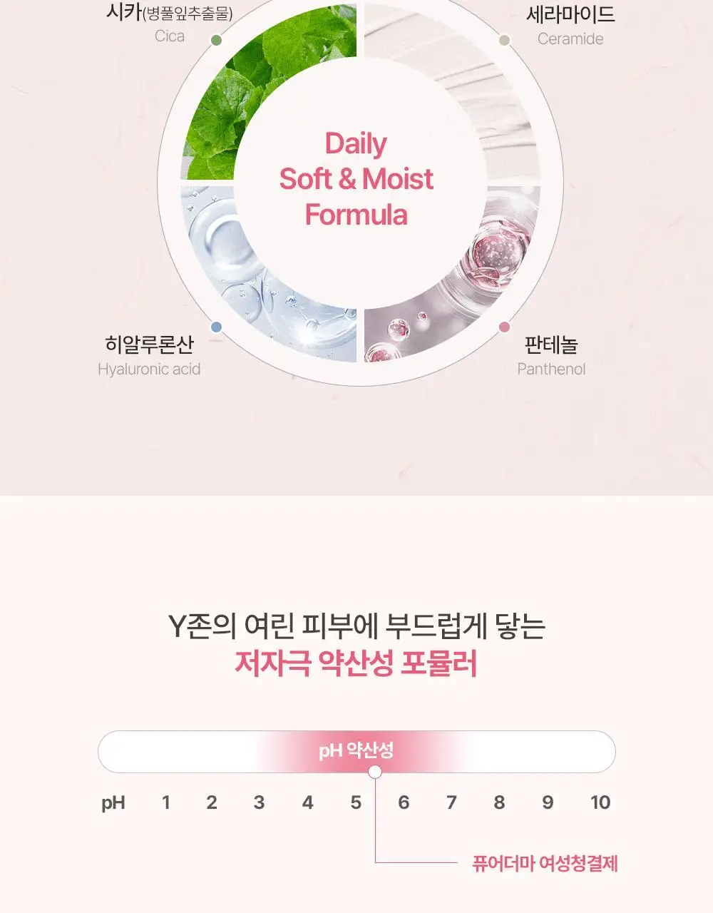 온더바디 퓨어더마 모이스처 여성청결제 300ml 상세페이지 6
