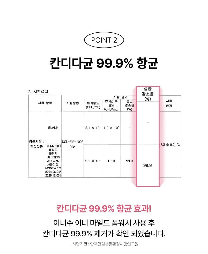 이너수 이너 마일드 폼워시 150ml 상세페이지 8