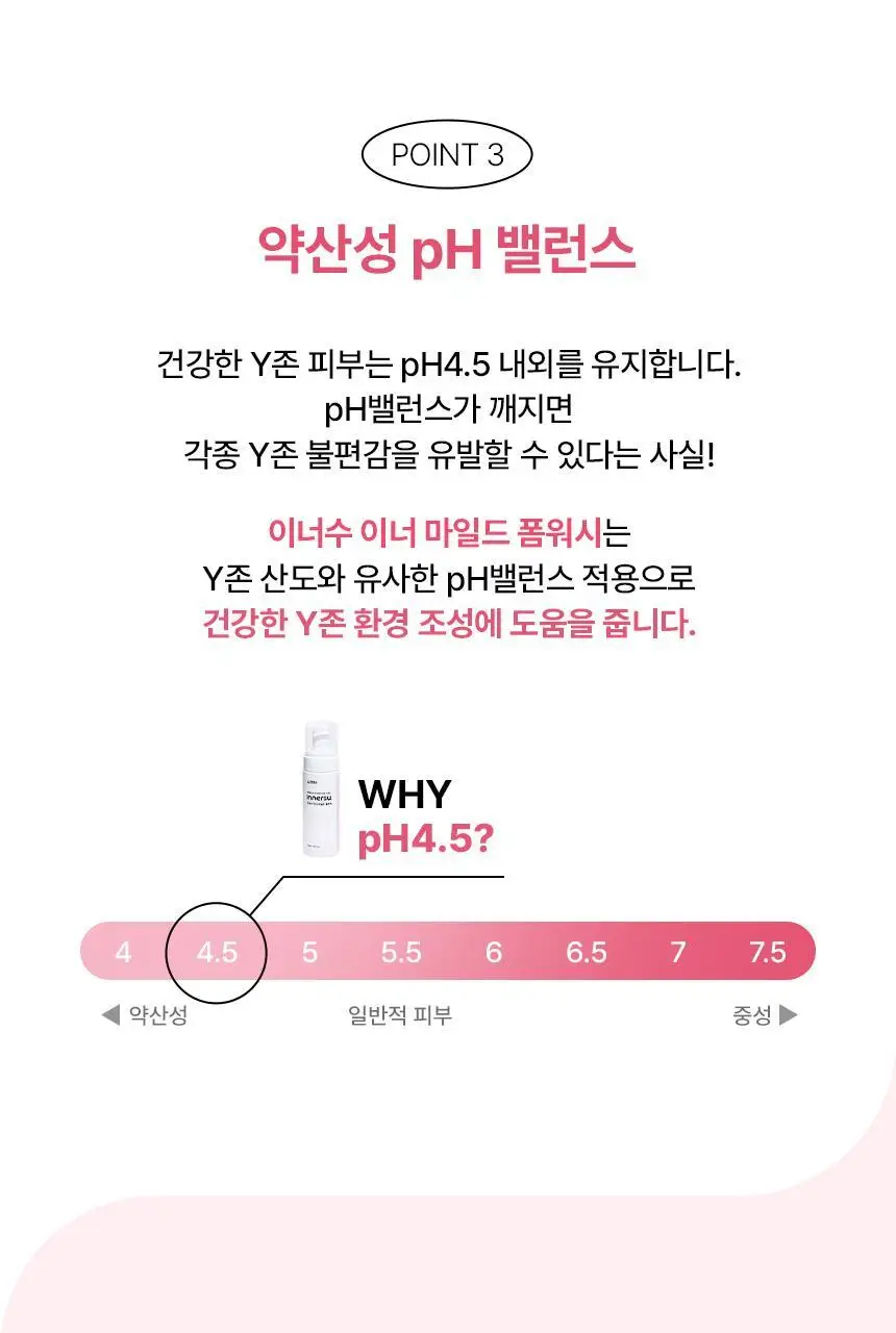 이너수 이너 마일드 폼워시 150ml 상세페이지 9