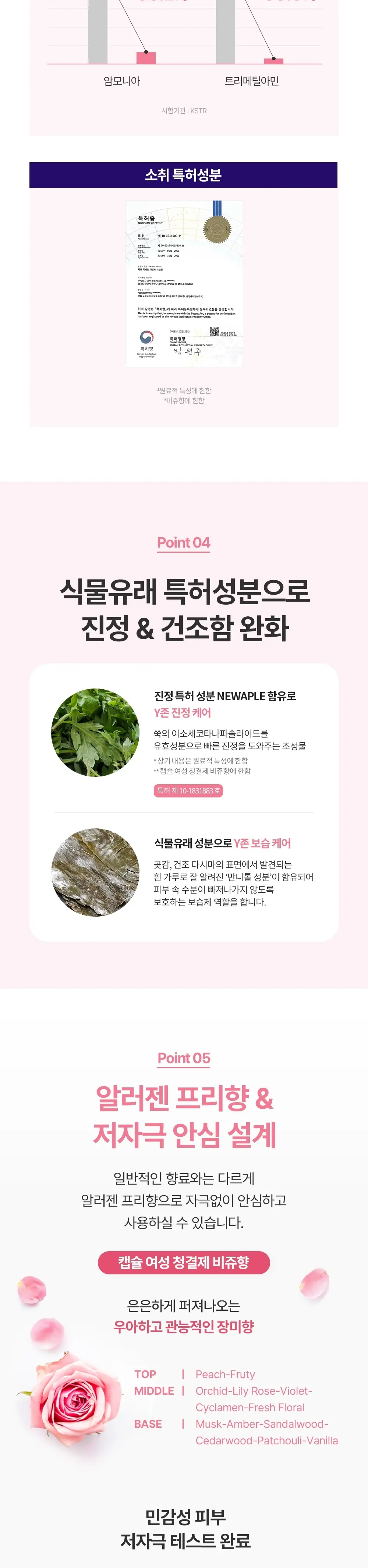 포엘리에 여성청결제 유산균 캡슐 클렌저 200ml 상세페이지 5