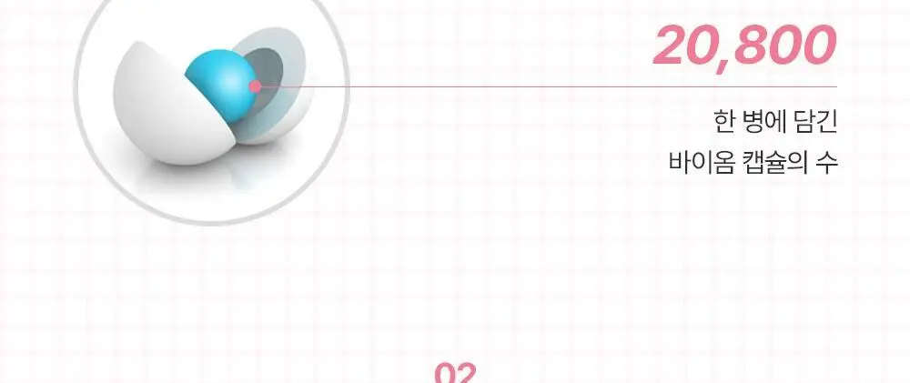포엘리에 유산균 여성청결제 오드비쥬향 200ml 상세페이지 12