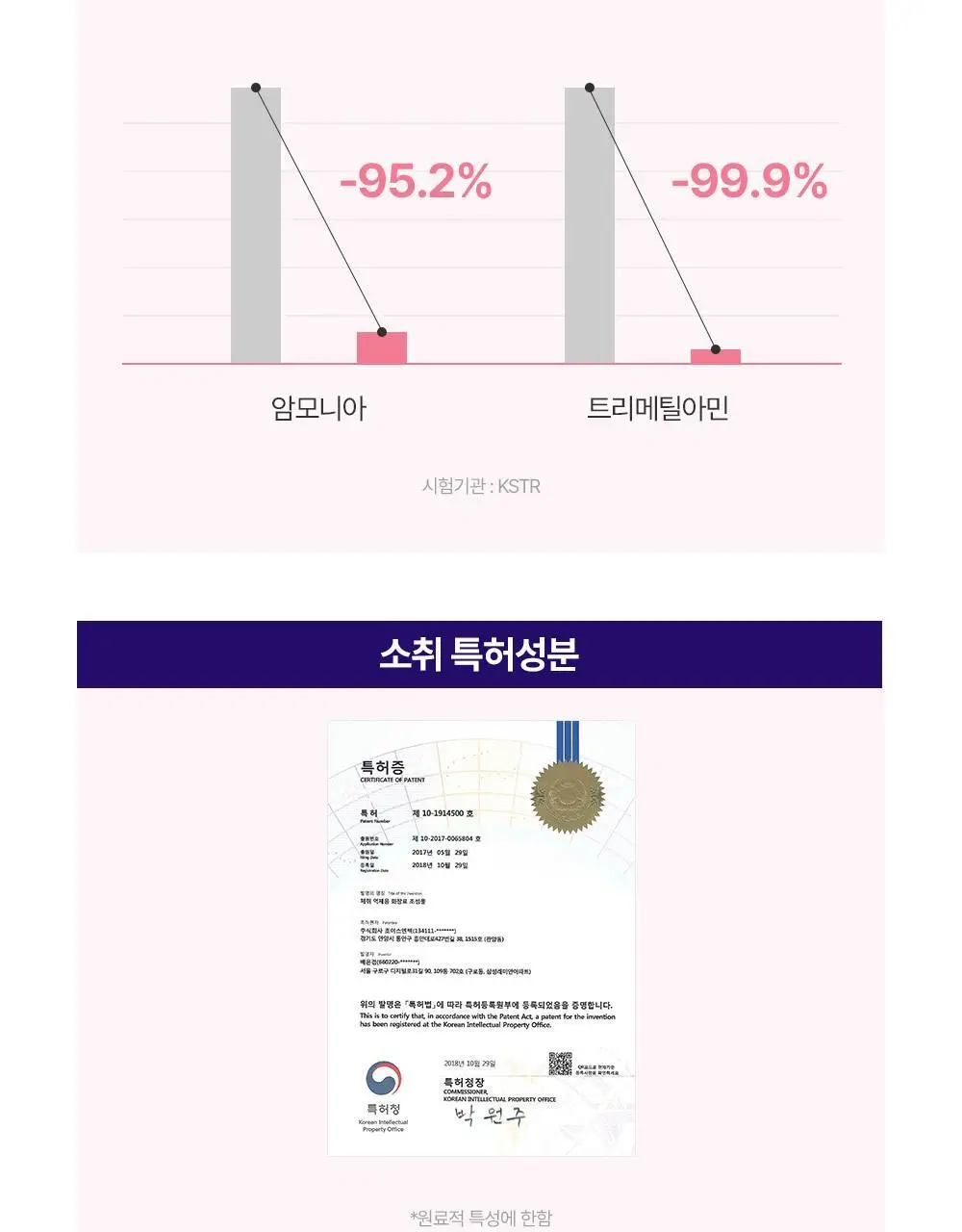 포엘리에 유산균캡슐 Y존케어 여성청결제 2종 200ml 상세페이지 18