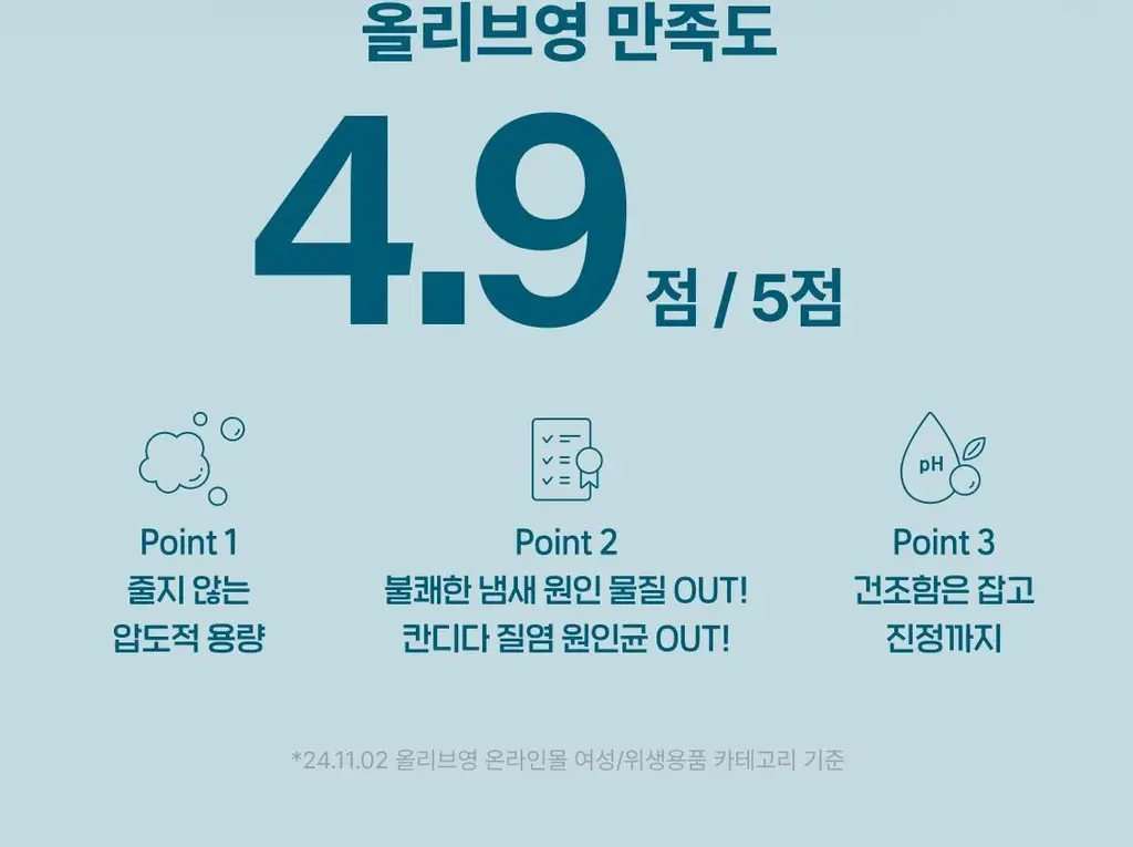 해피문데이 약산성 여성청결제 150ml 기획 (+ 리필 150ml 증정) 상세페이지 2