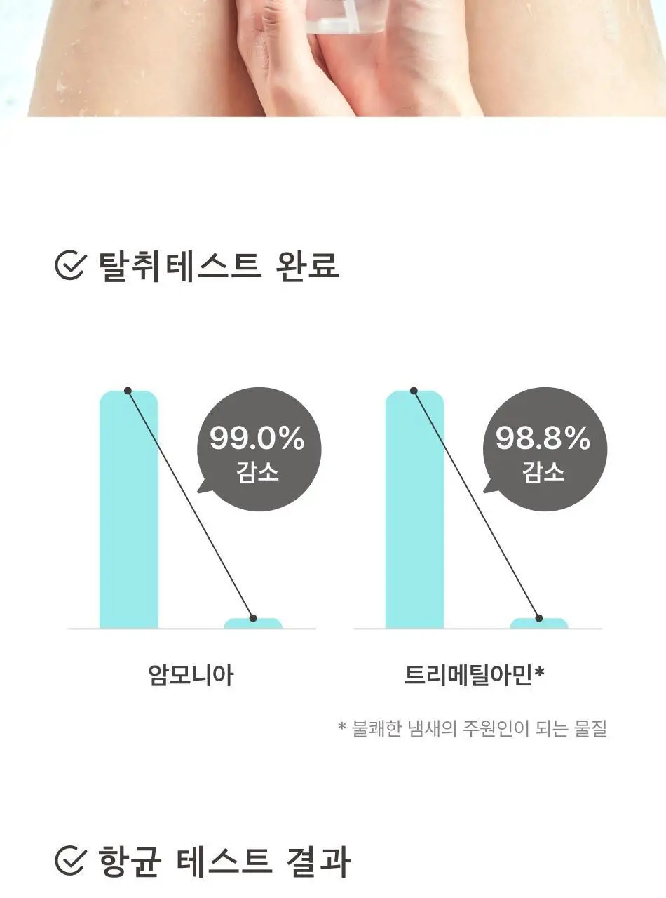 해피문데이 약산성 여성청결제 150ml 기획 (+ 리필 150ml 증정) 상세페이지 18