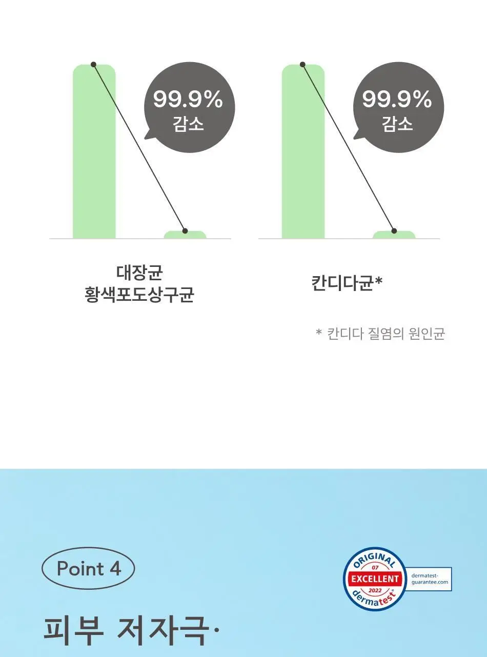 해피문데이 약산성 여성청결제 150ml 기획 (+ 리필 150ml 증정) 상세페이지 19
