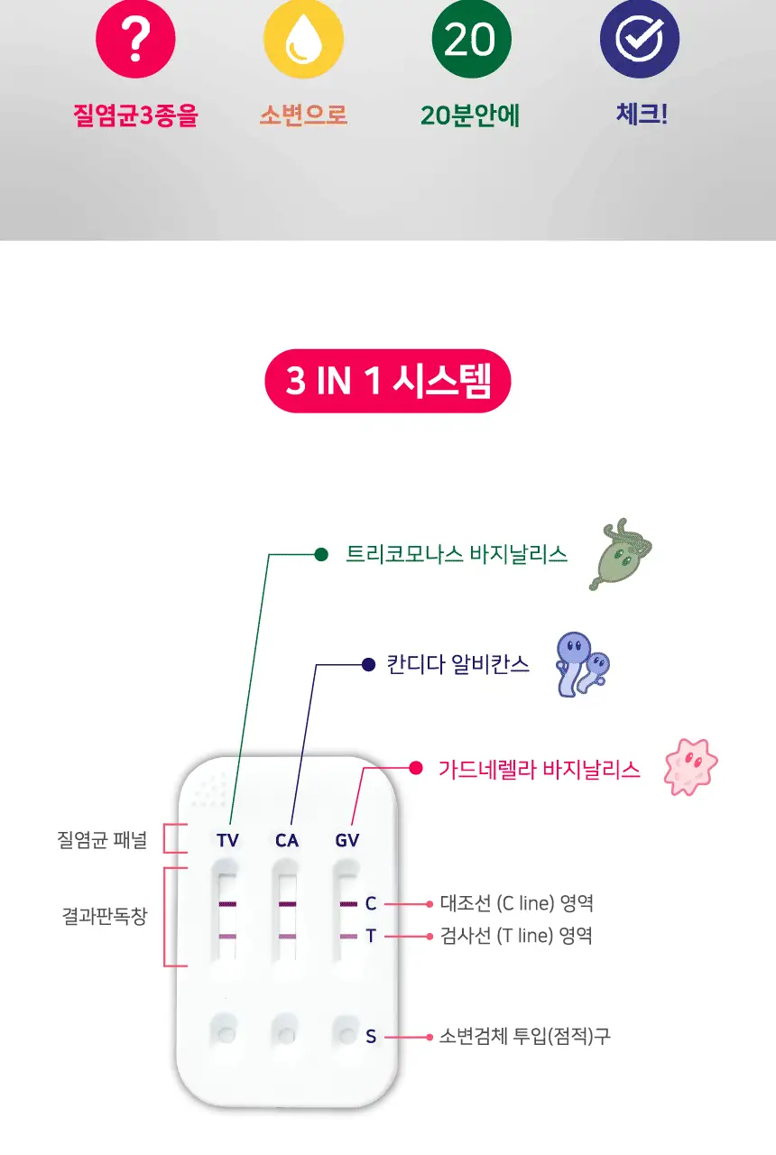 질편한 3IN1 질염테스트기 (의료기기) 상세페이지 11