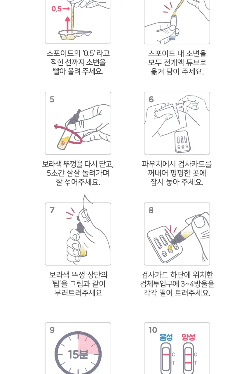 질편한 3IN1 질염테스트기 (의료기기) 상세페이지 17