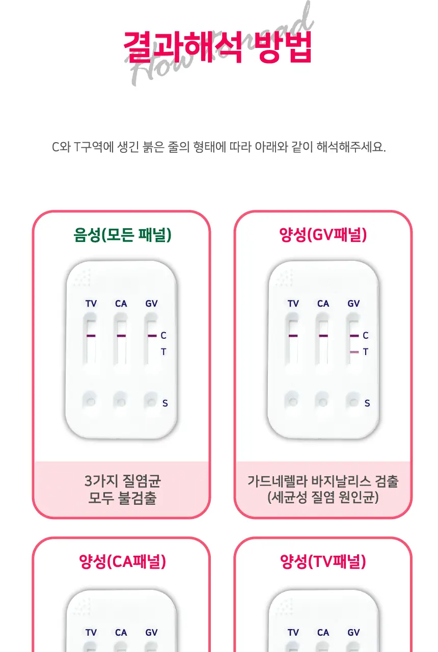 질편한 3IN1 질염테스트기 (의료기기) 상세페이지 19