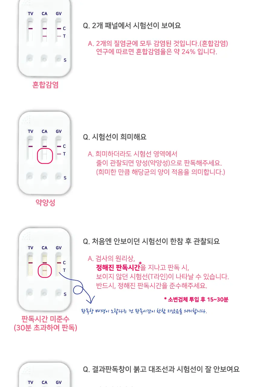질편한 3IN1 질염테스트기 (의료기기) 상세페이지 21