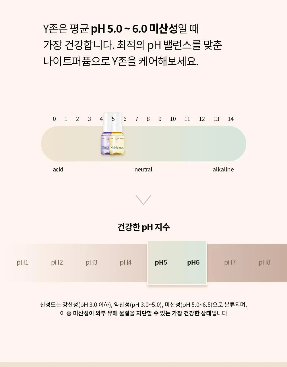 나이틀리나이트 나이트퍼퓸 30ml 2종 택 1 (벨에포크/템테이션) 상세페이지 24