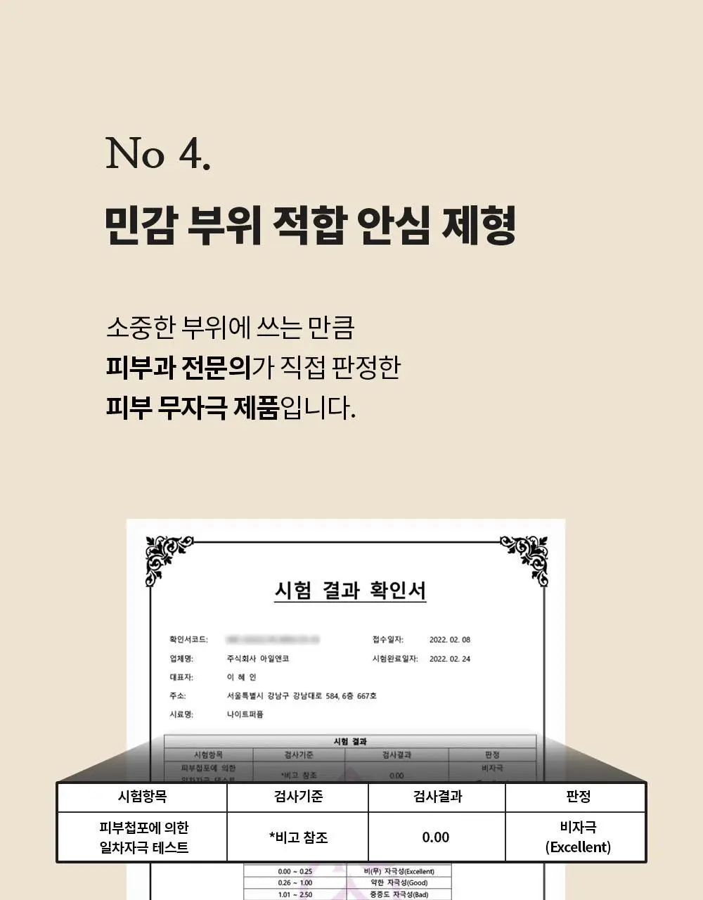 나이틀리나이트 나이트퍼퓸 30ml 2종 택 1 (벨에포크/템테이션) 상세페이지 25