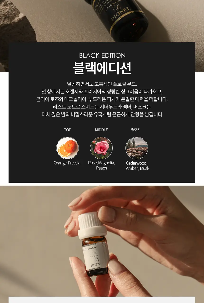 디오넬 이너퍼퓸 6종 택 1 상세페이지 17