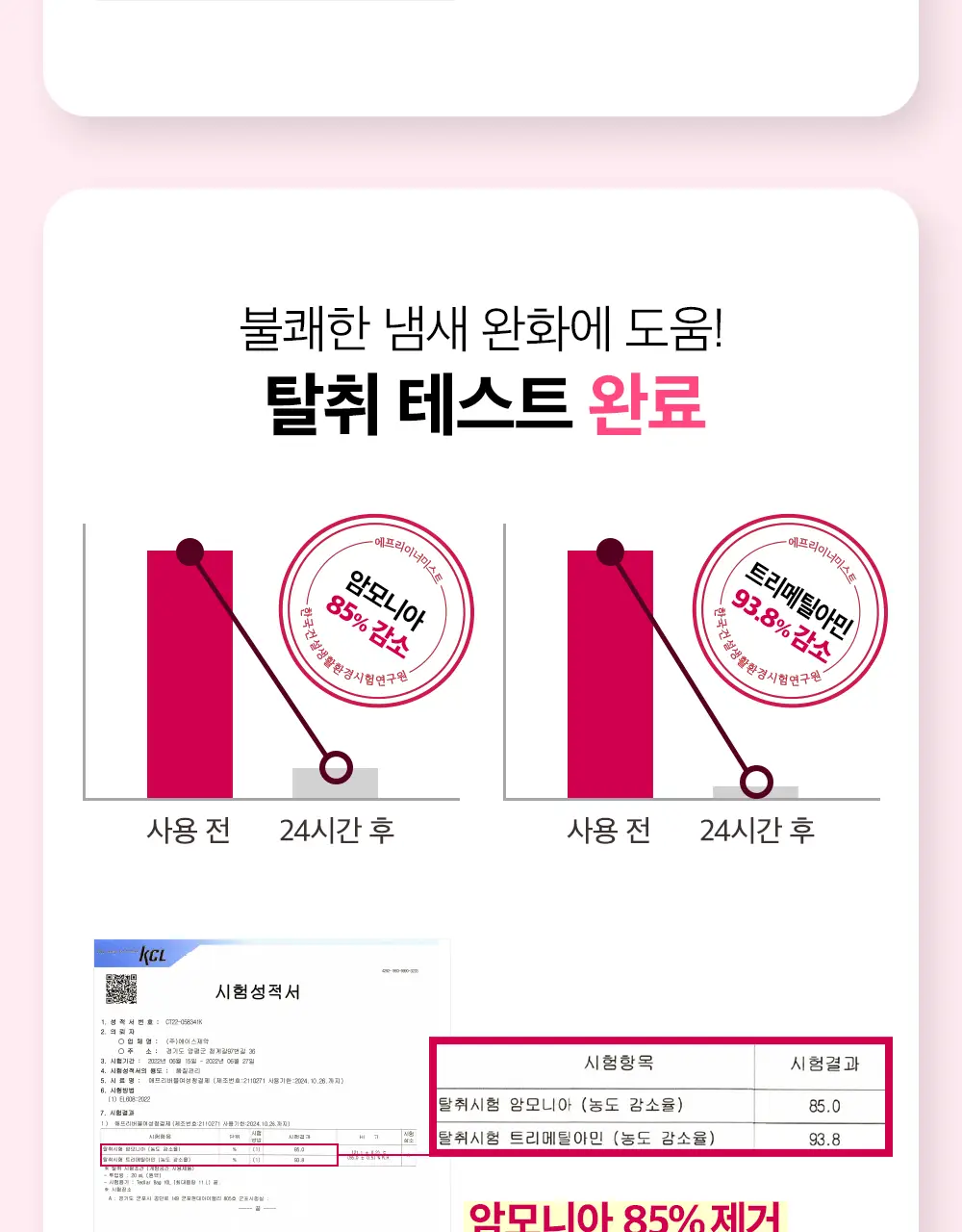 애프리 솔루션 이너미스트 여성청결제 40ml 상세페이지 11