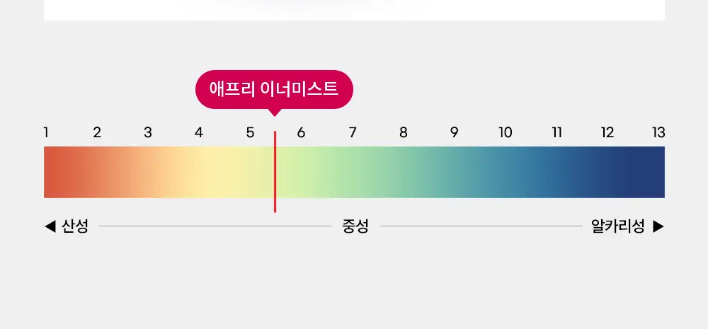 애프리 솔루션 이너미스트 여성청결제 40ml 상세페이지 14
