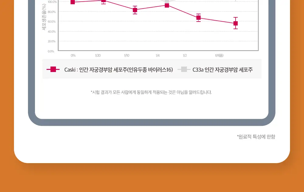 애프리 솔루션 이너미스트 여성청결제 40ml 상세페이지 18