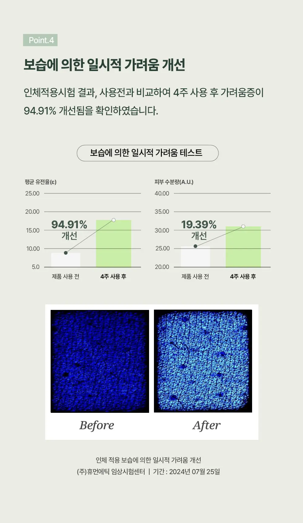 이너생각 밸런싱 페미닌 카밍 미스트 30ml 상세페이지 8