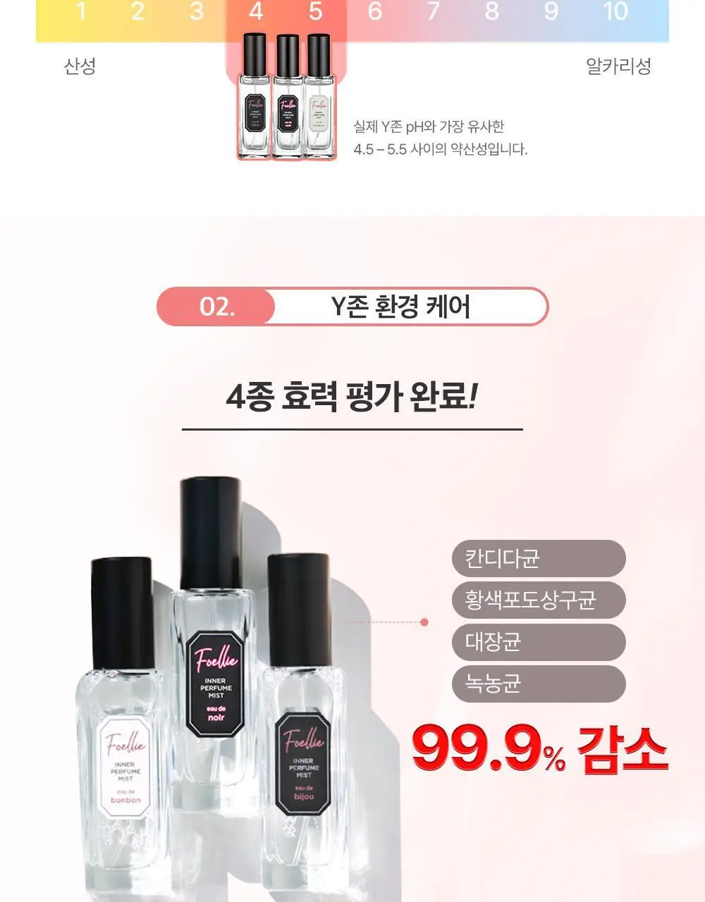 포엘리에 Y케어 이너퍼퓸 미스트 오드봉봉 20ml 상세페이지 16