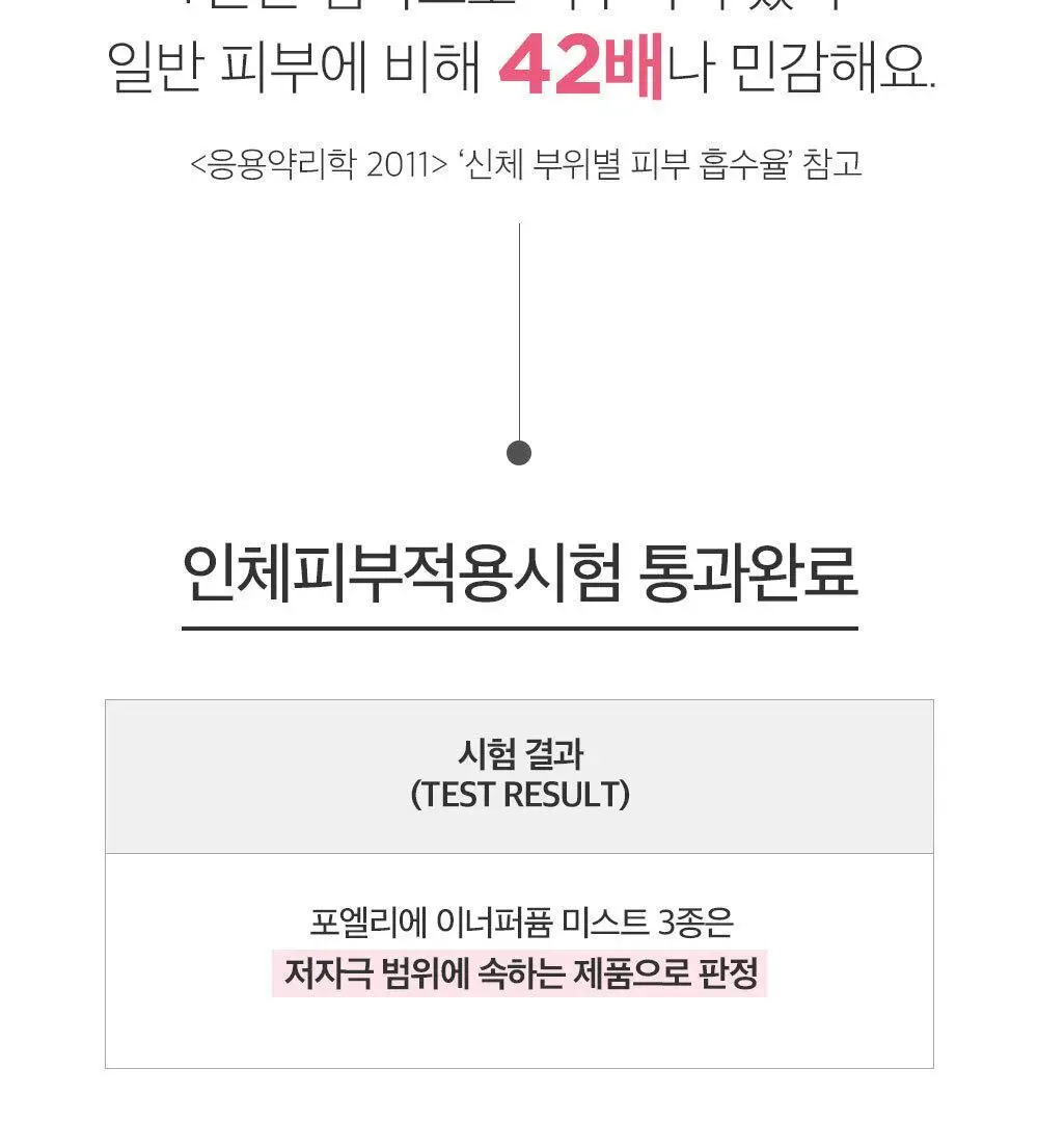 포엘리에 Y케어 이너퍼퓸 미스트 오드봉봉 20ml 상세페이지 22