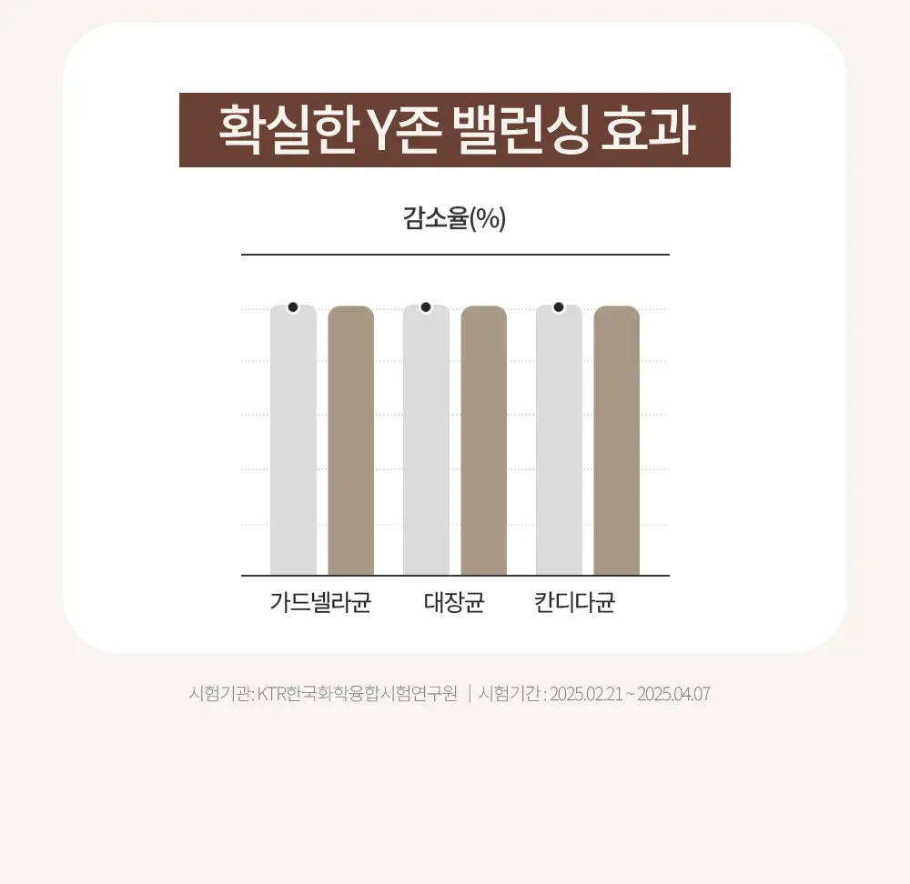 오브먼트 이너메이트 여성 청결 티슈 2종 택1 (10매/15매) 상세페이지 10