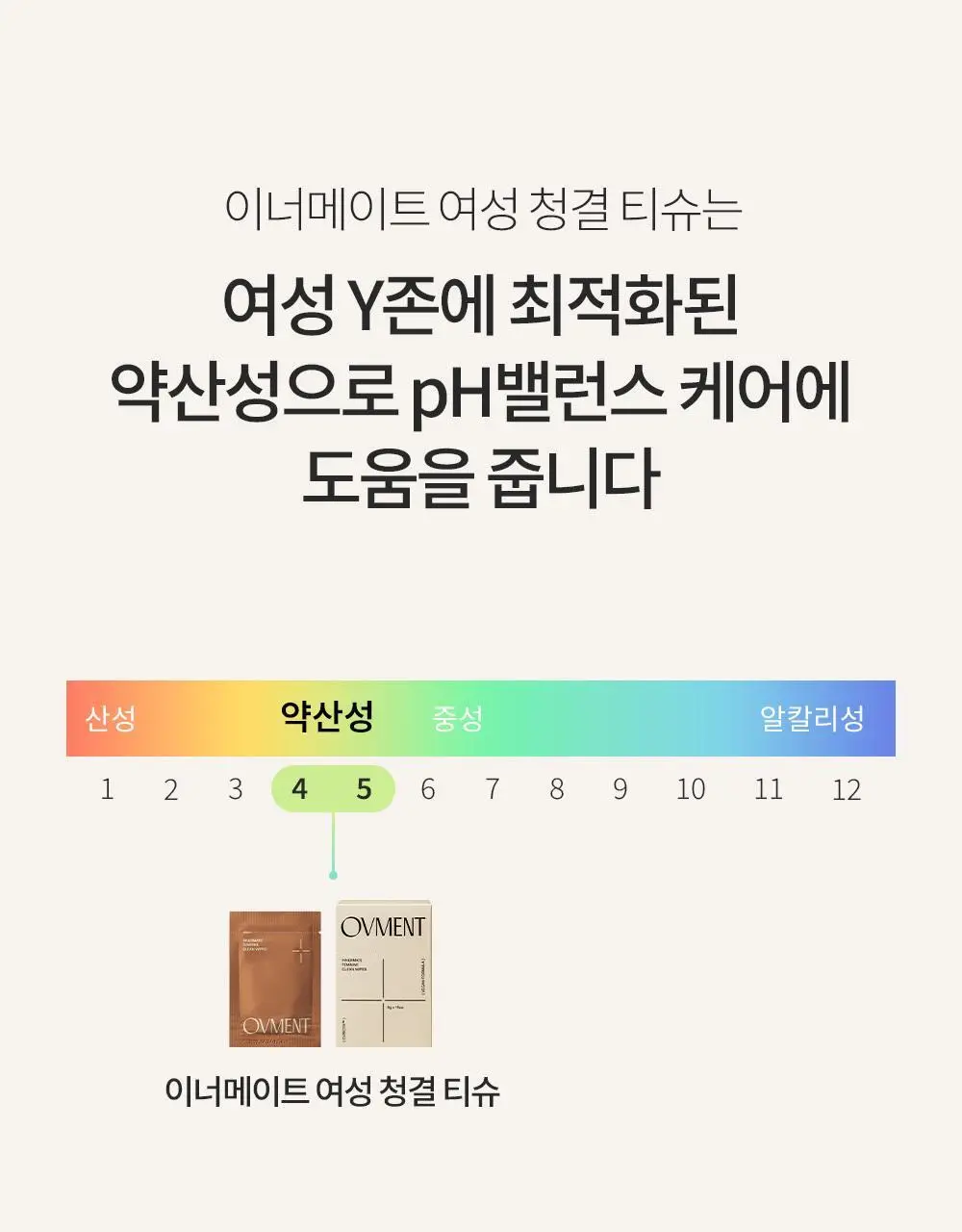 오브먼트 이너메이트 여성 청결 티슈 2종 택1 (10매/15매) 상세페이지 16