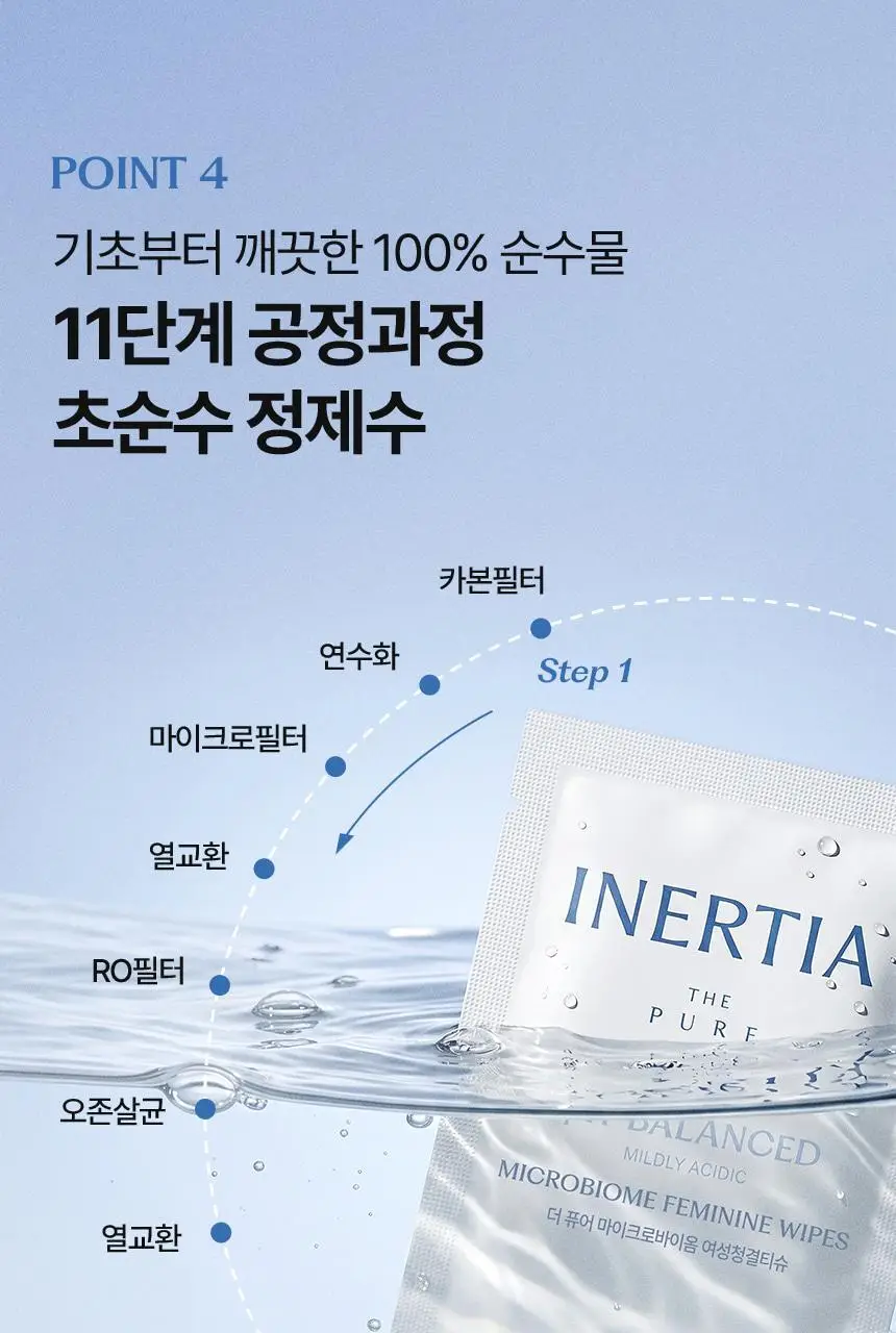 이너시아 더 퓨어 마이크로바이옴 여성청결티슈 2종 택 1 (1매*15개입/10매) 상세페이지 20