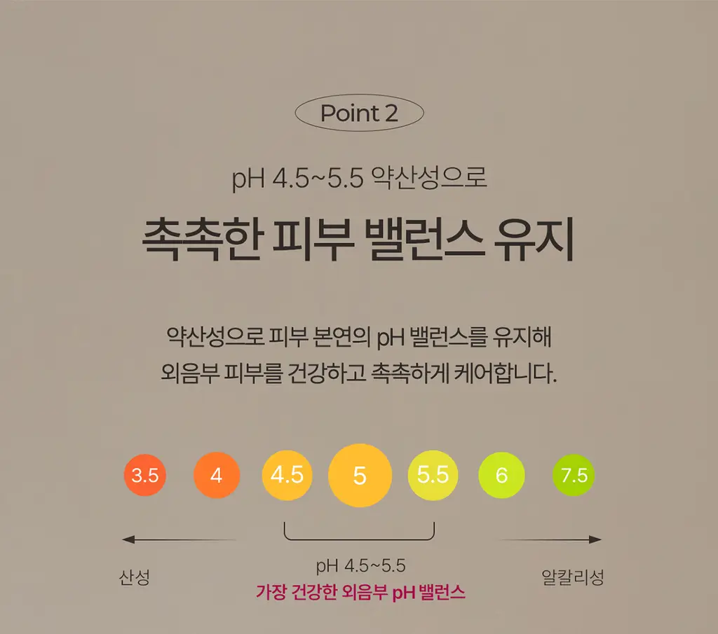 이브네 밸런싱 여성청결티슈 15개입 상세페이지 7