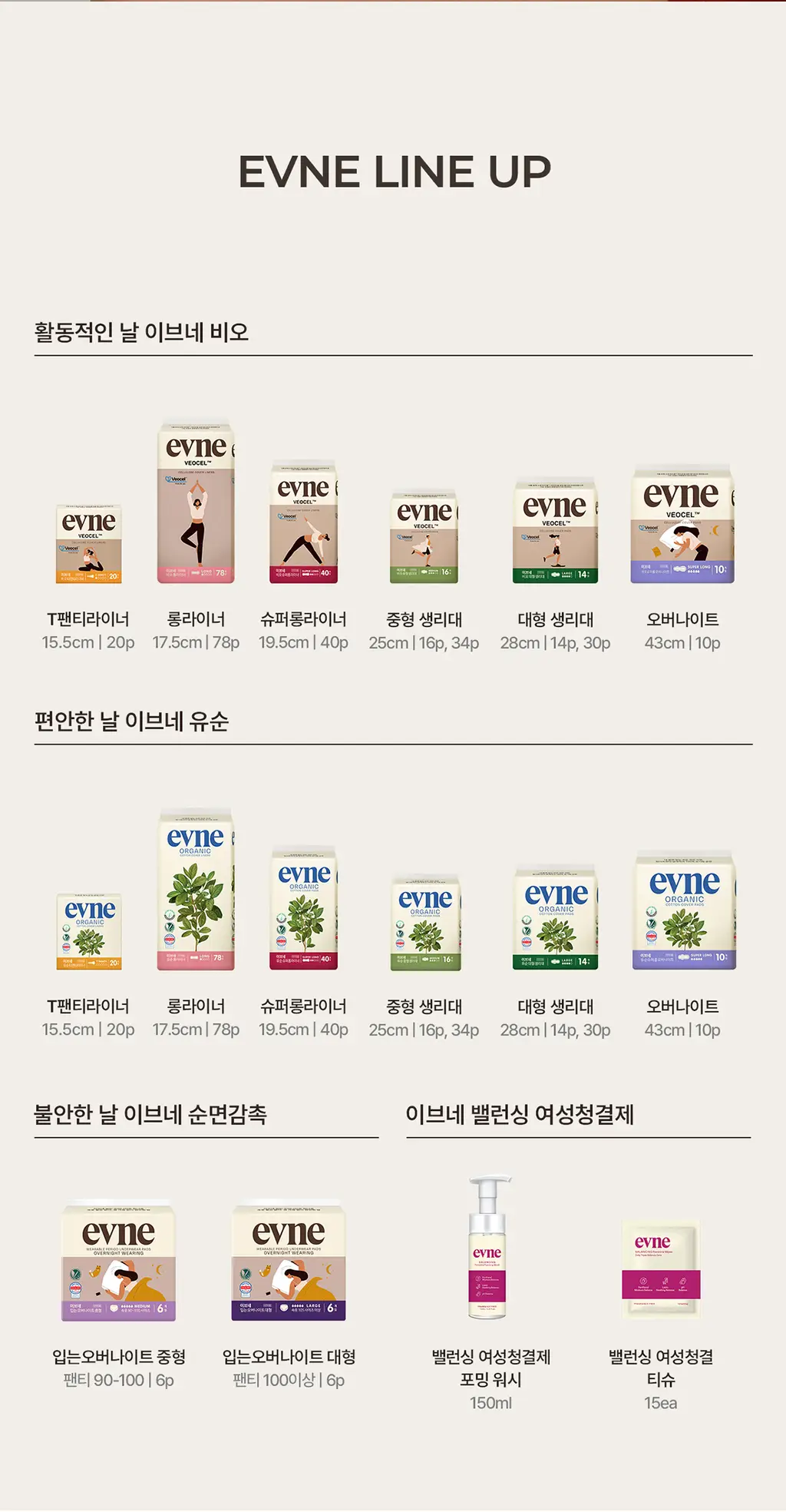 이브네 밸런싱 여성청결티슈 15개입 상세페이지 16