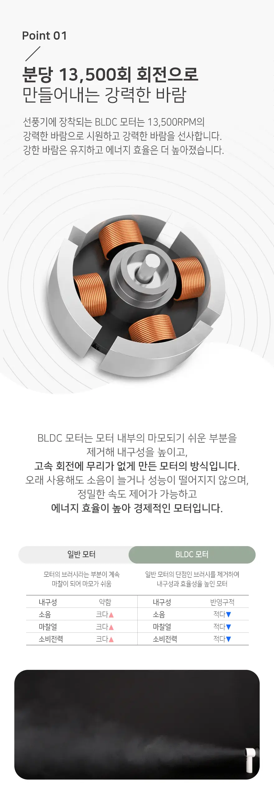 슈틸루스터 하이엔드 파워 선풍기 ST-PF100 상세페이지 4