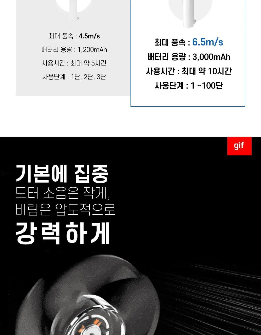 슈틸루스터 휴대용 미니 터빈 프로 선풍기 ST-PF500 상세페이지 6