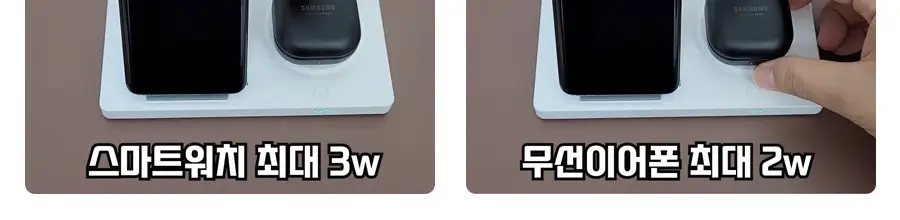 리큅 플립온 15W 접이식 3in1 고속 무선충전기 (갤럭시/아이폰/갤럭시워치/애플워치/무선이어폰 호환) 상세페이지 2