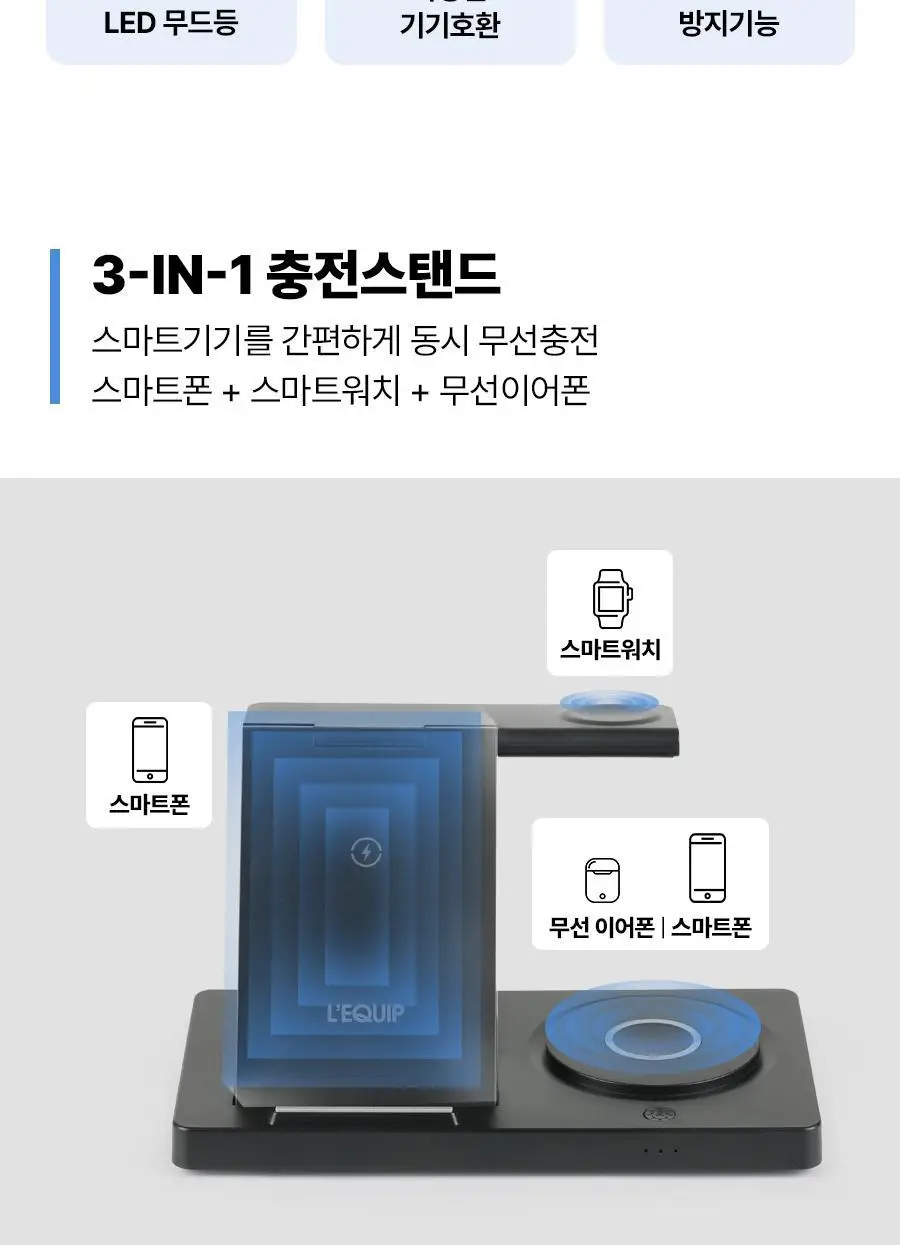 리큅 플립온 15W 접이식 3in1 고속 무선충전기 (갤럭시/아이폰/갤럭시워치/애플워치/무선이어폰 호환) 상세페이지 15