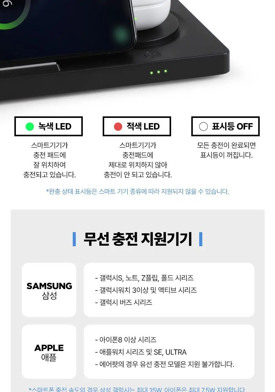 리큅 플립온 15W 접이식 3in1 고속 무선충전기 (갤럭시/아이폰/갤럭시워치/애플워치/무선이어폰 호환) 상세페이지 22