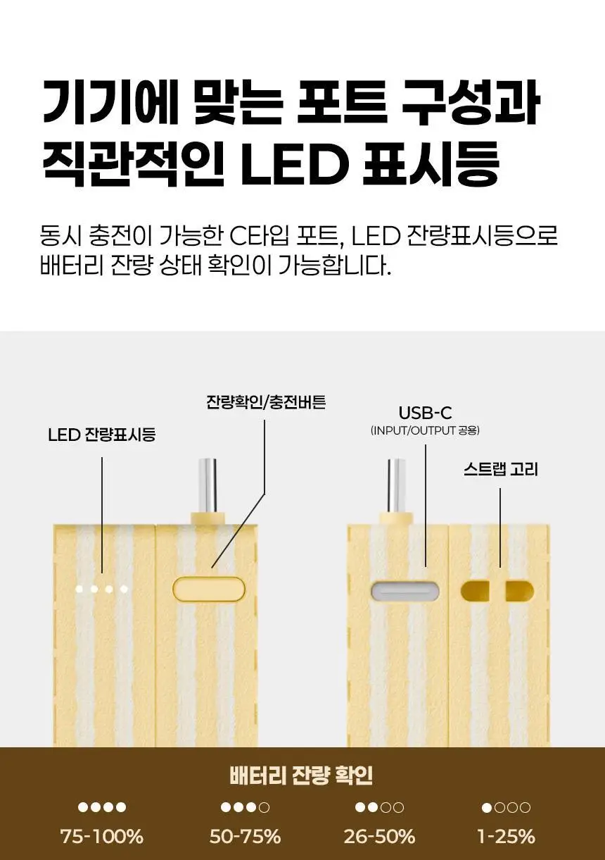미니덕트 웨하스보조배터리 5000mAh 2종 상세페이지 22