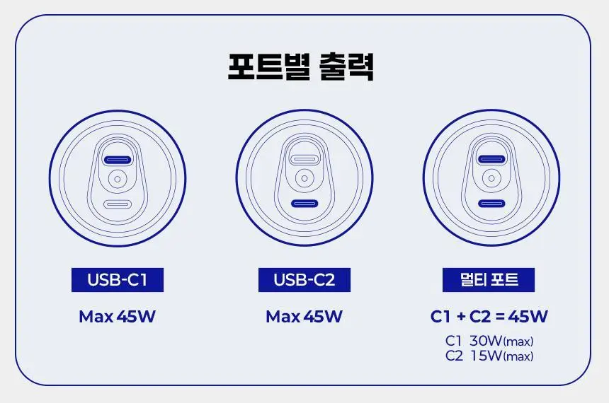 미니덕트 펩시고속충전기 2종 상세페이지 27