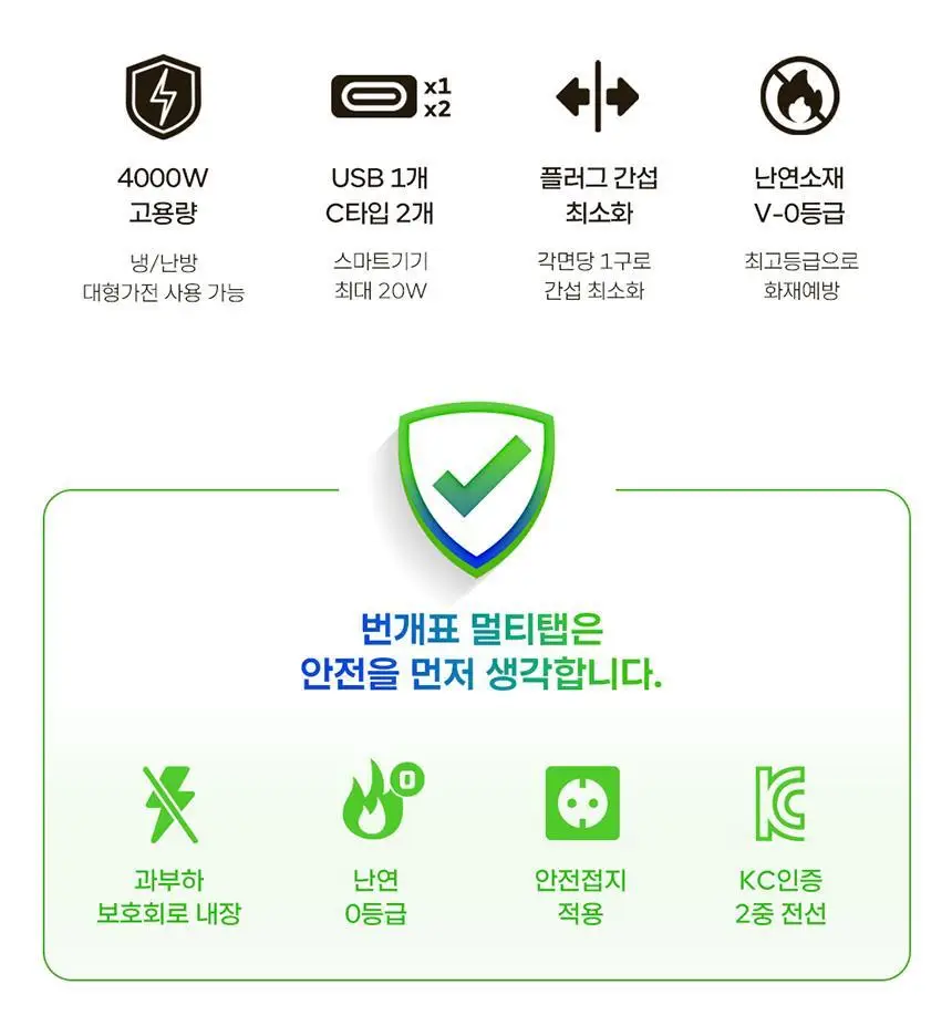 번개표 큐브멀티탭 고용량 3구 C타입 USB (콘센트형,전선형) 4color 상세페이지 7