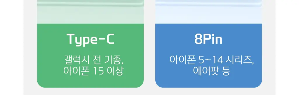 BNS) 도킹 보조배터리 3000mAh 상세페이지 18