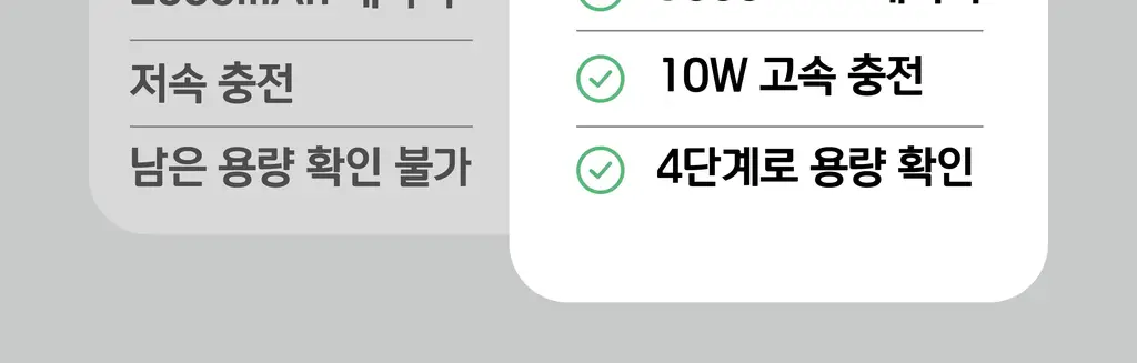 BNS) 도킹 보조배터리 3000mAh 상세페이지 37