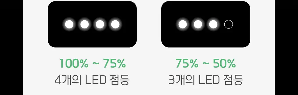 BNS) 도킹 보조배터리 3000mAh 상세페이지 66
